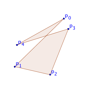 A pentagon example 