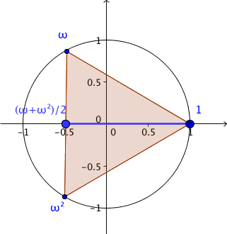 Triangle and anti-triangle averaged